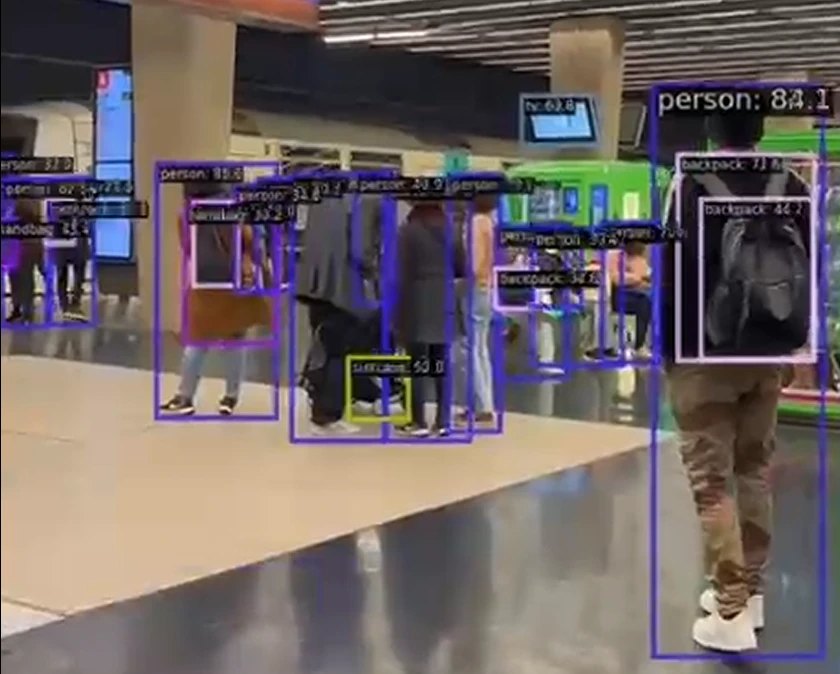 Détection et reconnaissance d'objets sur flux vidéo